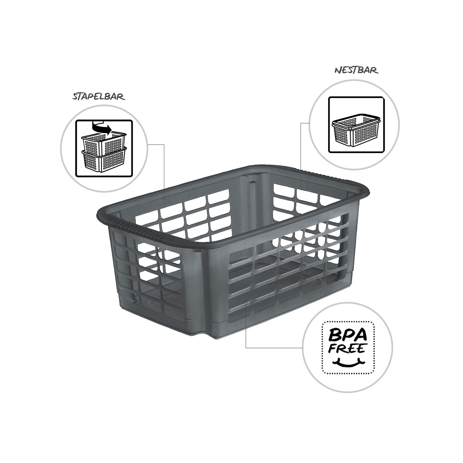 Zestaw 3 koszy obrotowych REVERSO