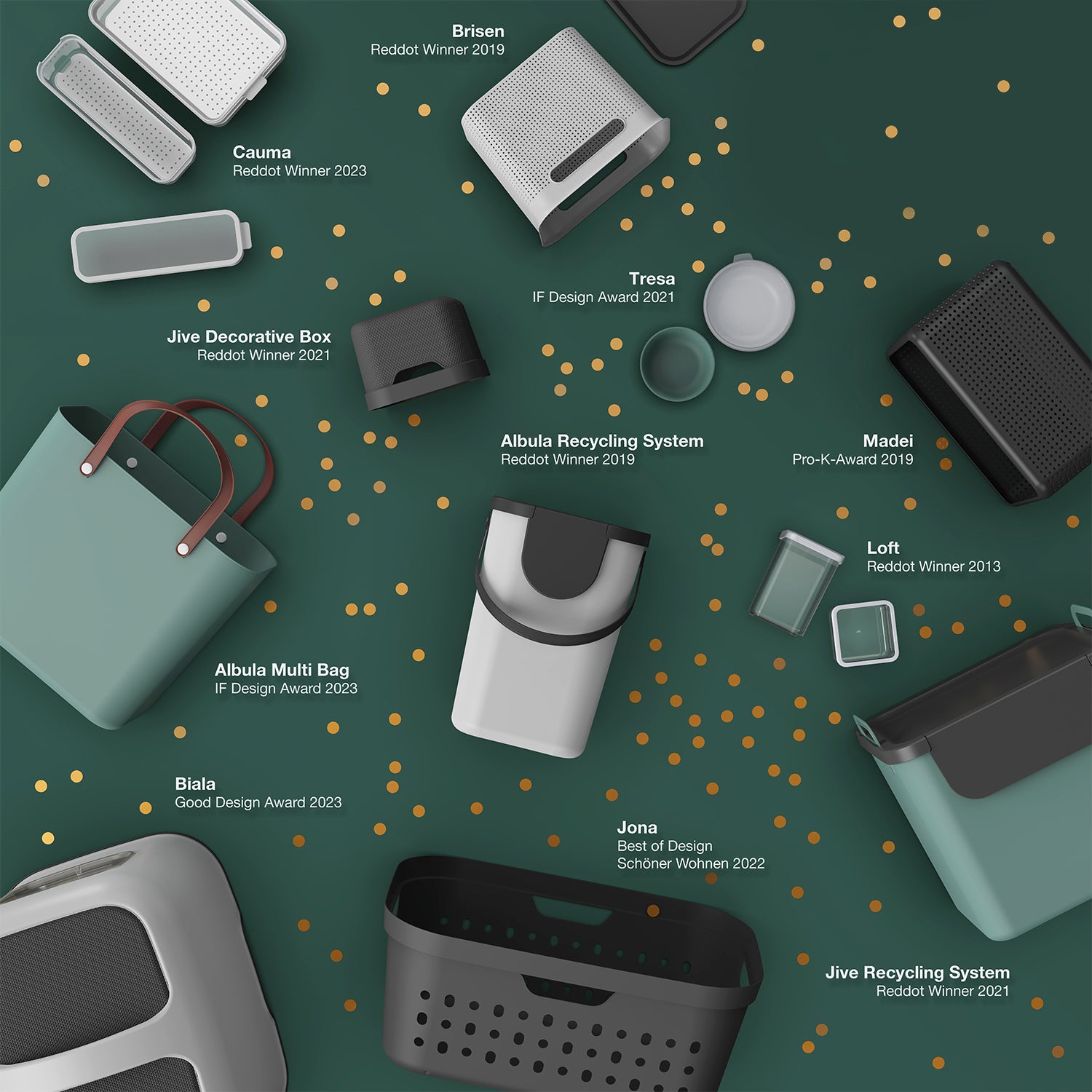 Design – Rotho