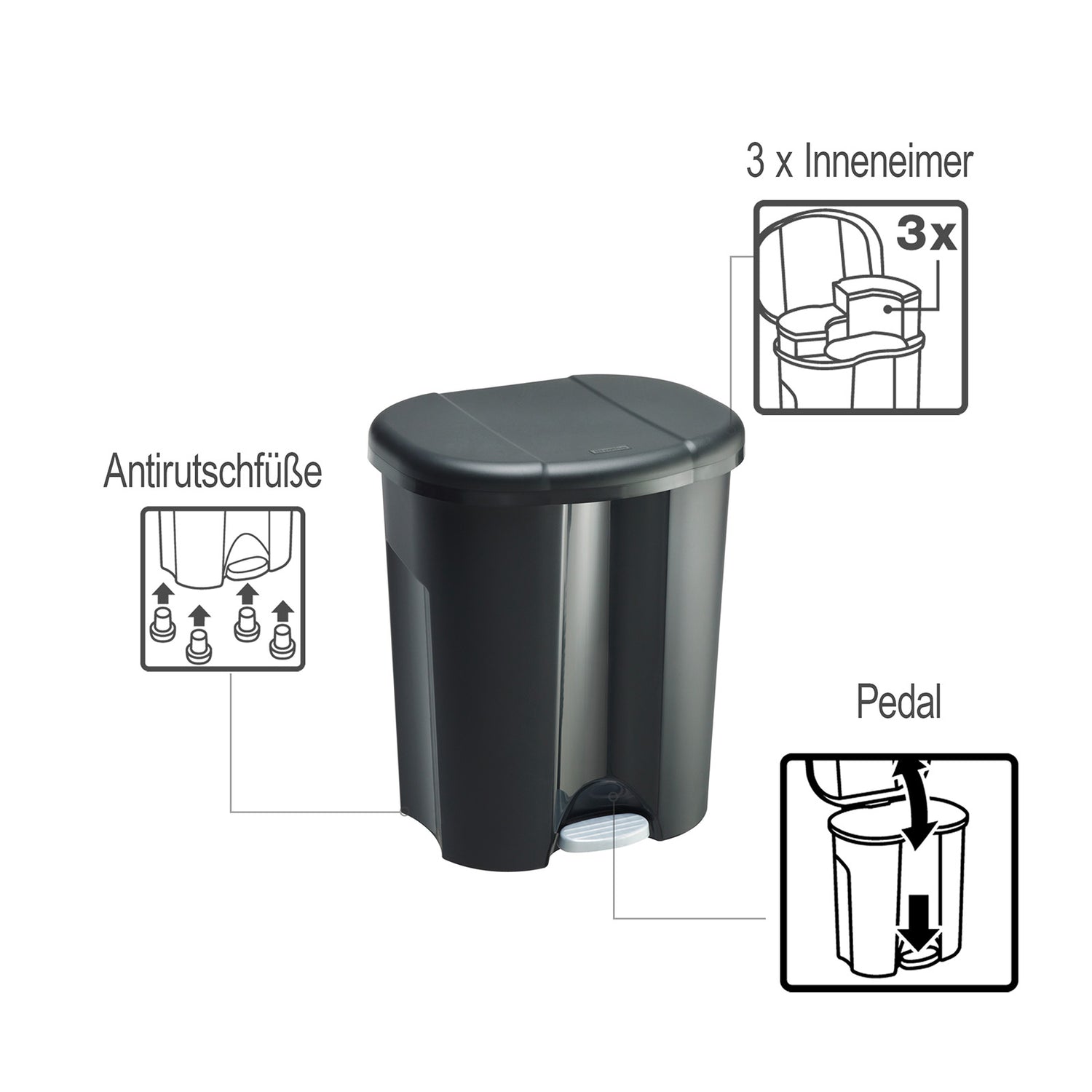 Waste bin 1 x 10 l, 2 x 15 l TRIO