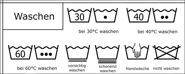 Orientiere dich bei der Wäsche deiner Kleidung immer am entsprechenden Symbol. professionelle nassreinigung